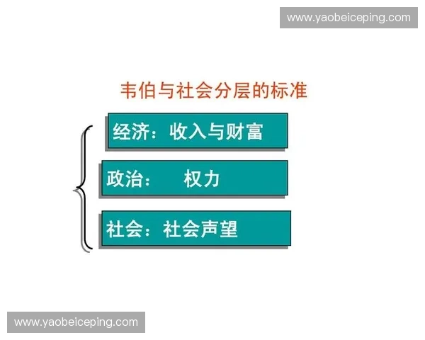 纵深压迫视角下的社会结构变迁与个体抗争路径探析