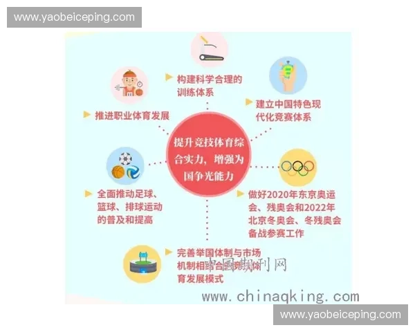 体育国际仲裁视角下全球体育争议解决机制研究与发展趋势前沿探析
