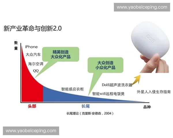 体育模块化创新发展路径探索与实践应用研究