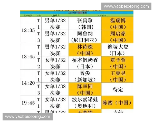 大满贯赛事的历史演变与影响力分析：从四大满贯到全球网球格局的变革