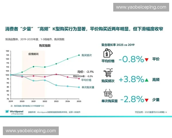 体育消费市场发展趋势与消费者行为变化分析研究