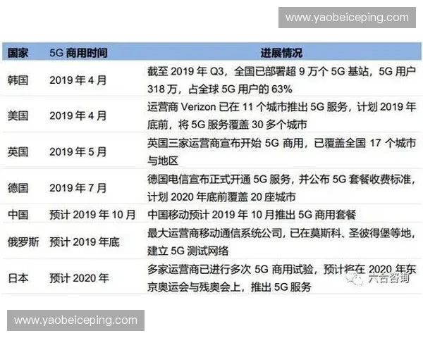 全球体育品牌榜年度观察运动消费趋势与品牌影响力全面解析报告 全球体育品牌榜年度观察运动消费趋势与品牌影响力全面解析报告